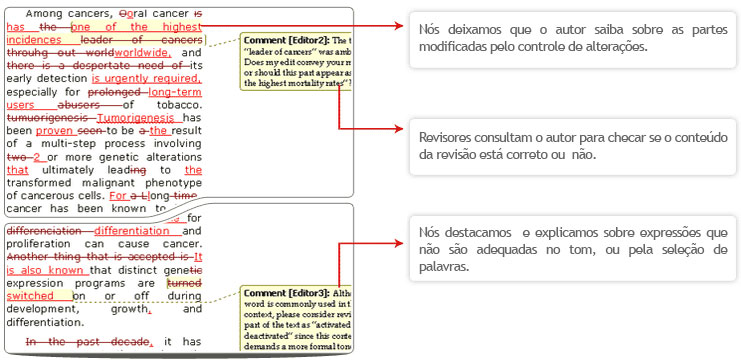  Avançada Revisão de Teses AMOSTRA